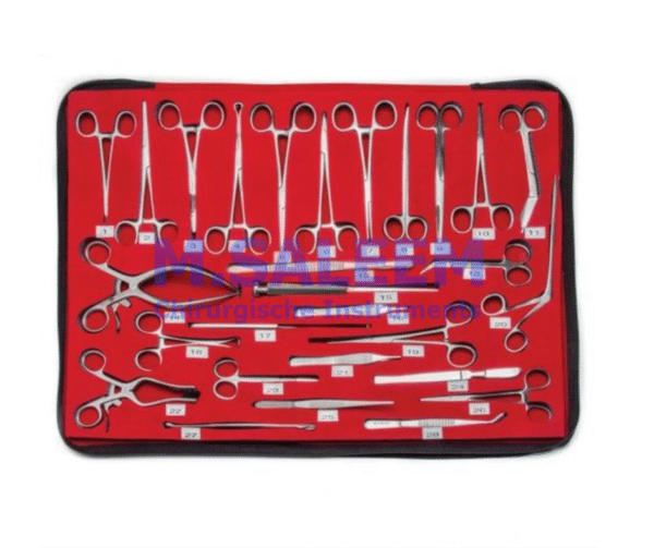 Beauty Kits